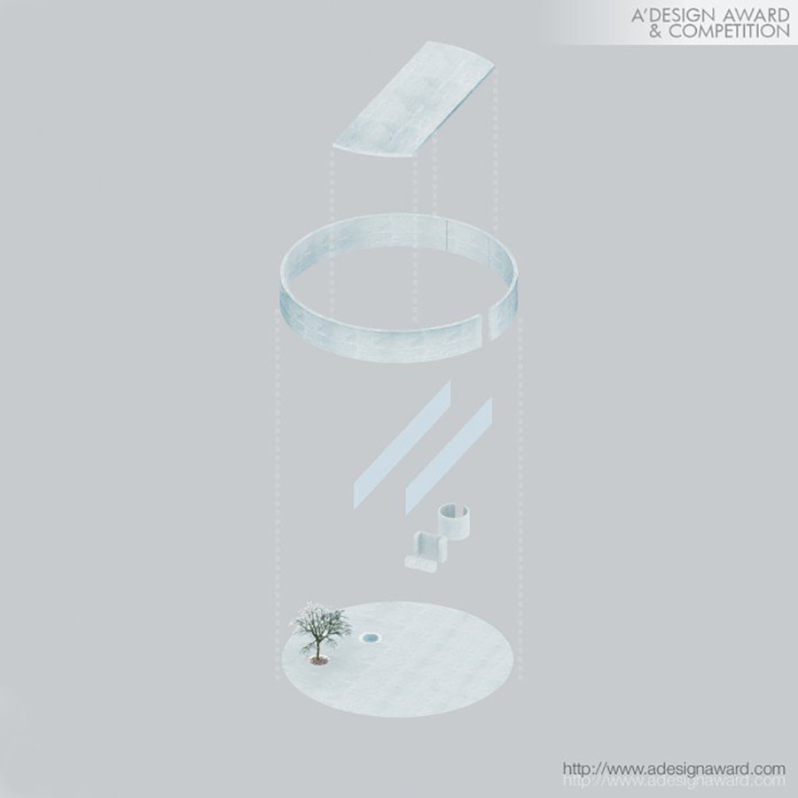 Modern Architect – The Ring House & Atelier Modern Architect – The Ring House & Atelier